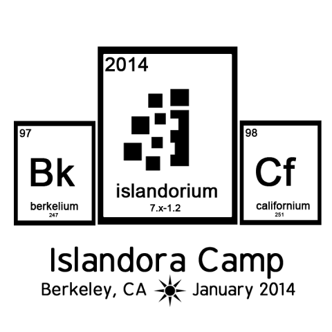 Logo for Islandora Camp Berkeley 2014